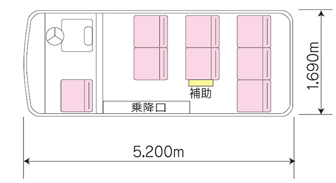 ジャンボタクシー